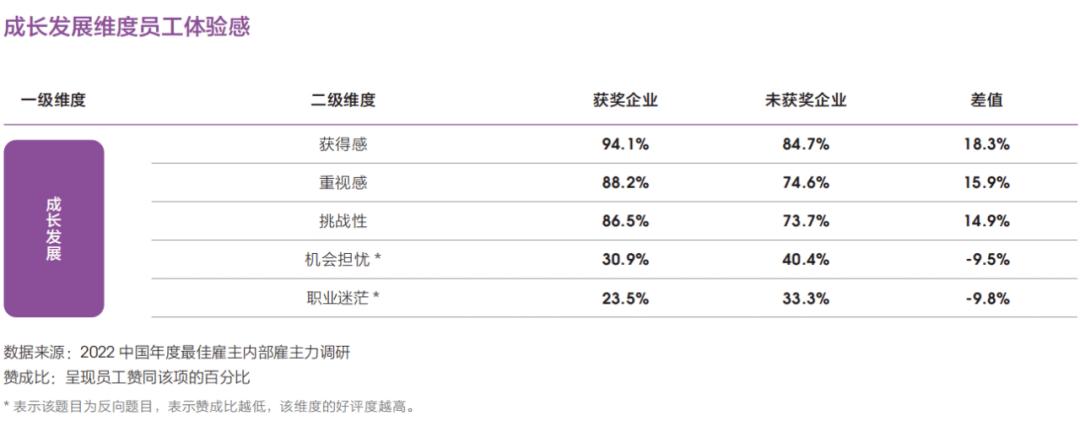 米乐M6 M6米乐00后来袭企业该如何管理？你需要抓住这几点(图2)