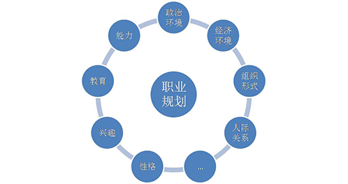 什M6 米乐么叫企业管理(图1)