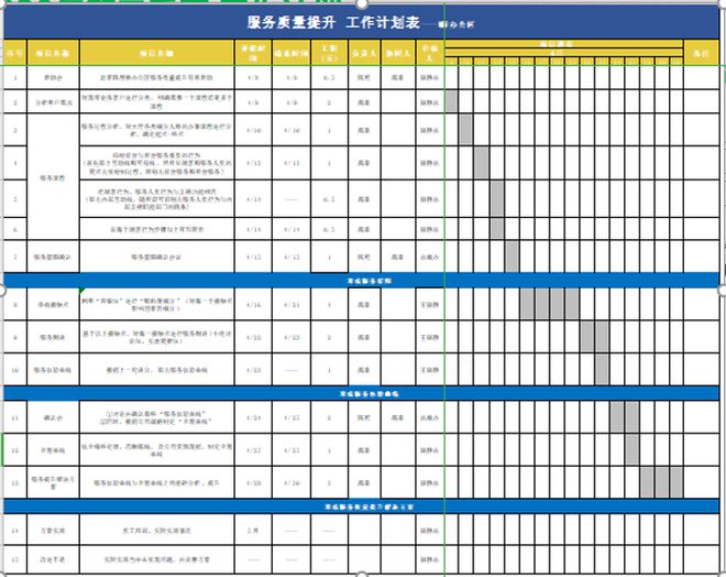 米乐M6 M6米乐政务服务蓝图构建：系统思考管理服务 ——京雄质量提升项目正式启动(图2)