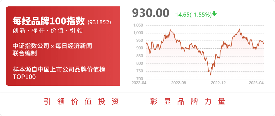 米乐 M6深交所对宁波岭楠企业管理合伙企业（有限合伙）给予通报批评处分(图1)