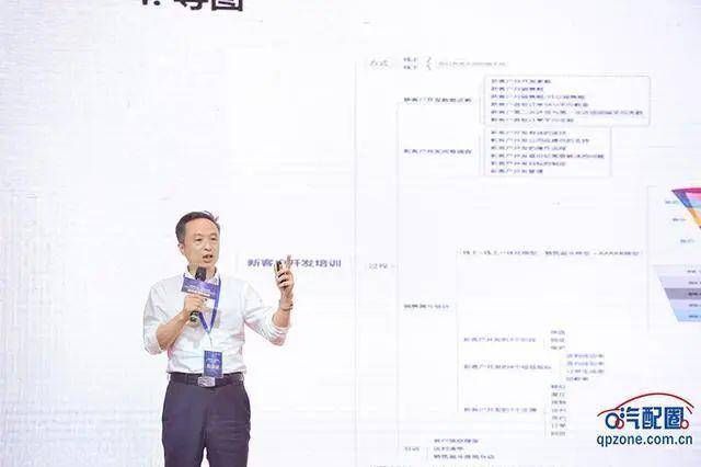 五大米乐M6 M6米乐管理体系优化企业结构提质增效 正澜管理刘金伟：新客户开发不再难！(图3)