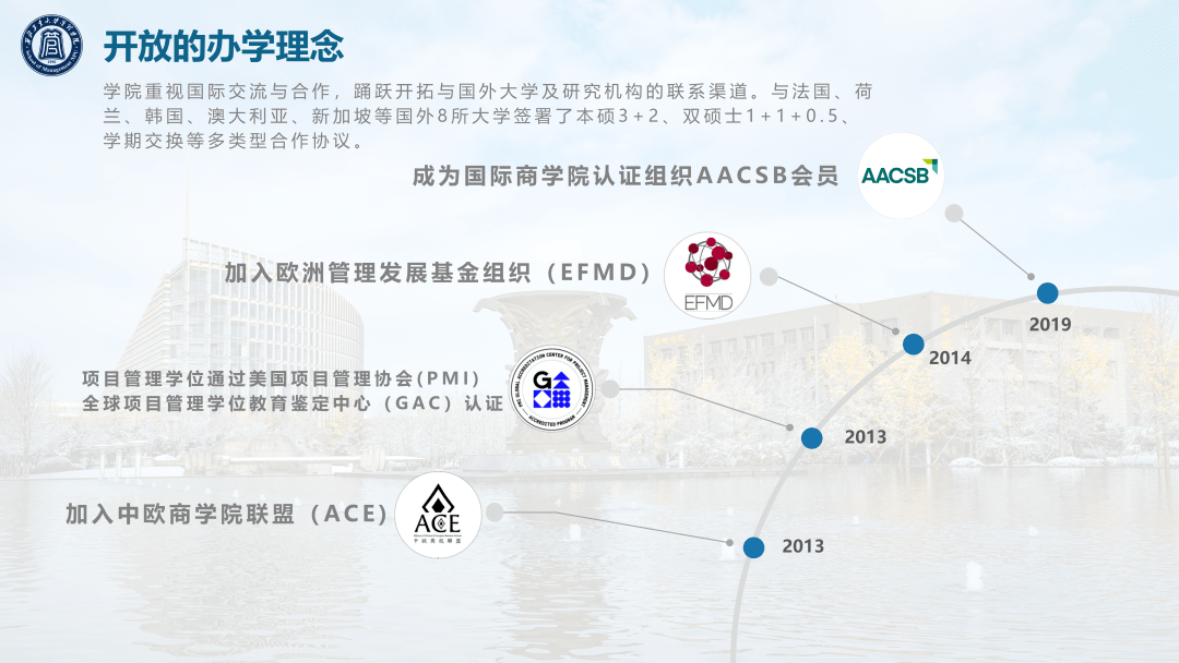 学院巡米乐 M6礼丨管理学院(图6)