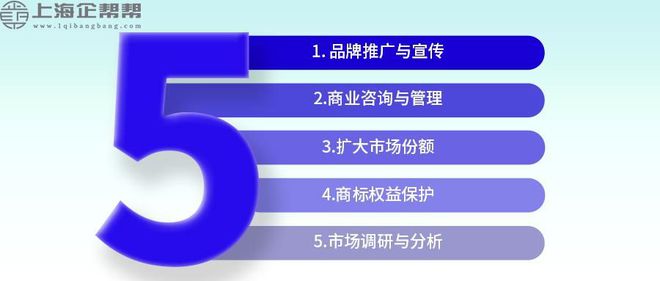 M6 米乐商标35类有什么特点为什么说是万能商标类别(图2)