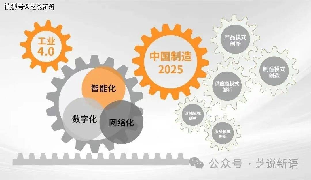 企业管理咨询顾问服米乐M6 M6米乐务(图3)