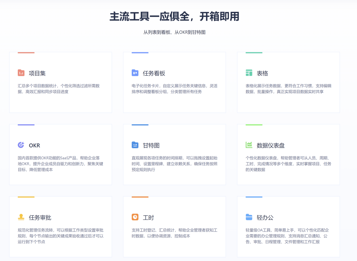 米乐M6 M6米乐适合小团队的21款免费项目管理系统(图3)