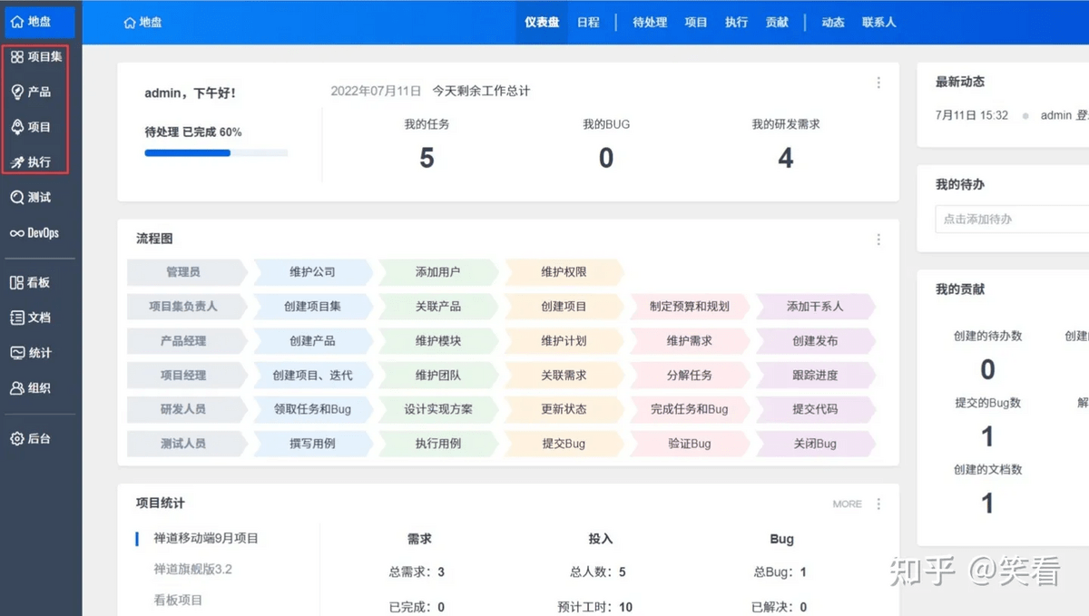 米乐M6 M6米乐适合小团队的21款免费项目管理系统(图17)