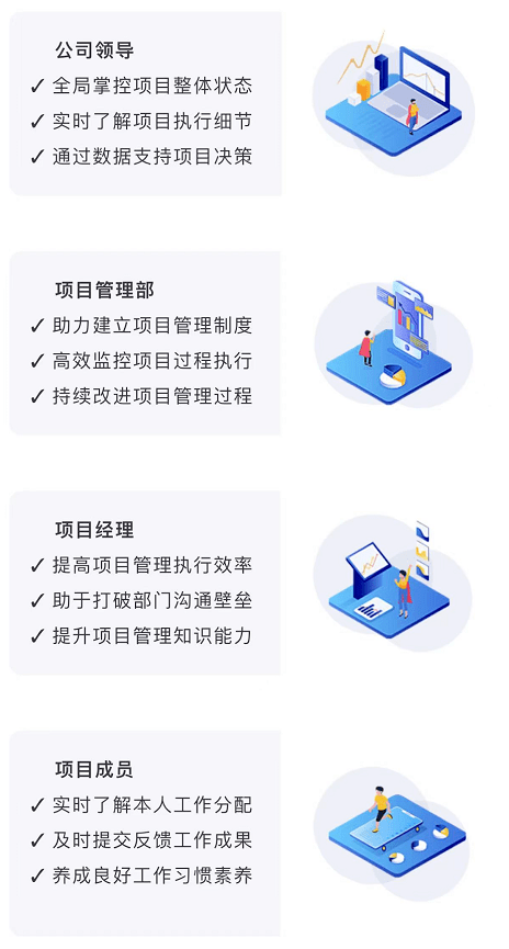 华安证券 选择奥博思PowerProj米乐 M6ect项目管理系统提升证券行业项目管理水平！(图3)