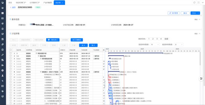 工程项目软件管理系统具体特点米乐M6 M6米乐(图4)