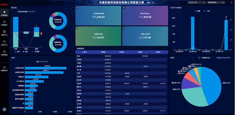 国产米乐 M6化替代复杂项目制造企业为何首选用友U9 cloud(图6)