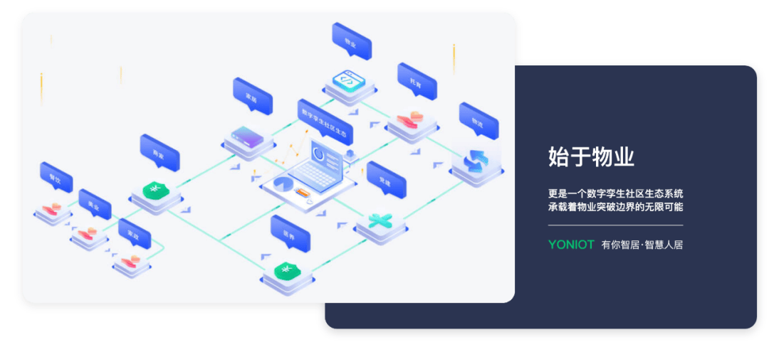 米乐 M65个物业管理团队先进管理理念(图1)