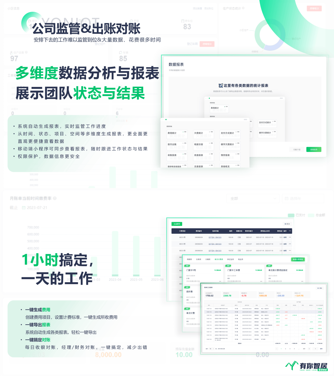 米乐 M65个物业管理团队先进管理理念(图8)