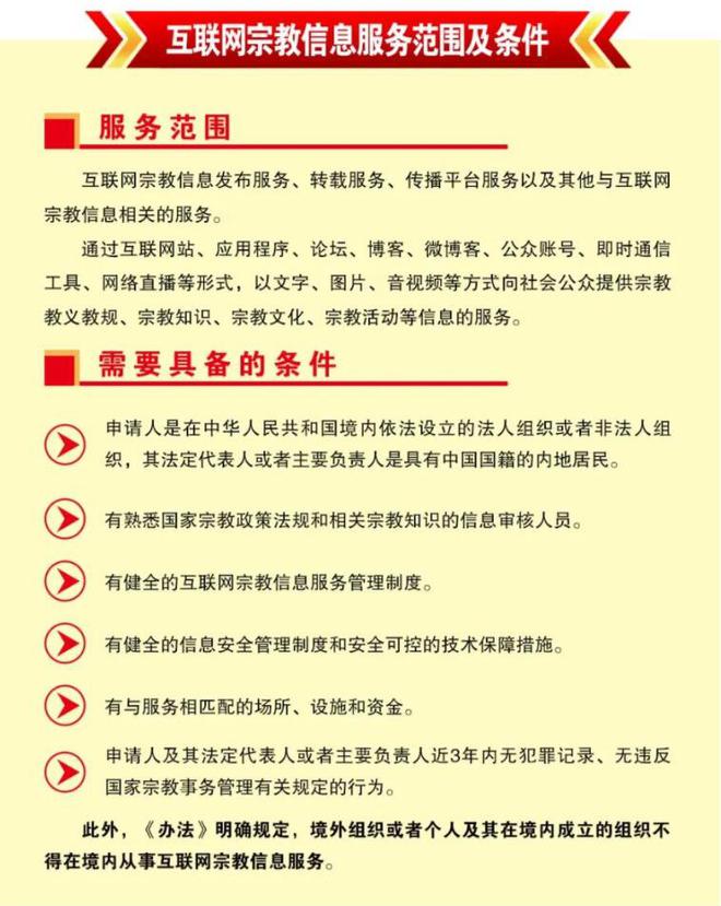 米乐M6 M6米乐国家宗教事务局解读《互联网宗教信息服务管理办法(图3)