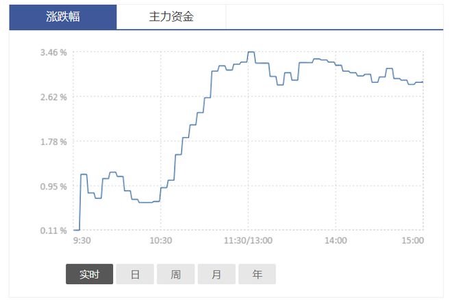 米乐 M6巨丰百科｜航天概念概念股解析：航天龙头上市公司有哪些？(图1)