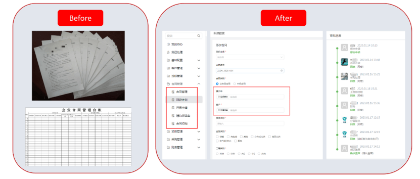 米乐 M6光华业务赋能引爆数字生产力 ——浙江众能项目管理数字化解决方案圆满落地(图5)